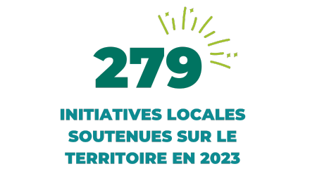 279 initiatives locales soutenues sur le territoire en 2023